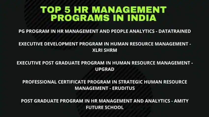 Top 5 Human Resource Management Program in India
