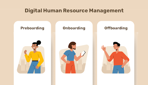 Digital human resource management