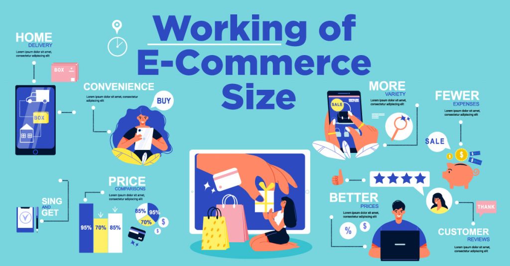 Working of E-Commerce size