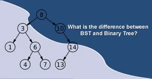 What is the difference between BST and Binary Tree 