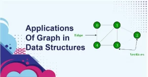 Applications Of Graph in Data Structures