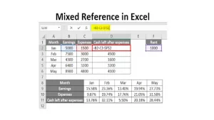 Mixed References in Excel