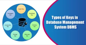 Types of Keys in Database Management System DBM
