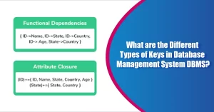 What are the Different types of keys in database