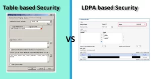 Table based Security VS LDPA based Security