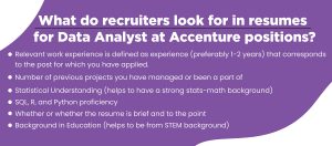 Data Analyst at Accenture