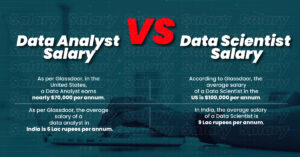 data scientist vs data analyst 