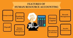 Features of Human Resource Accounting